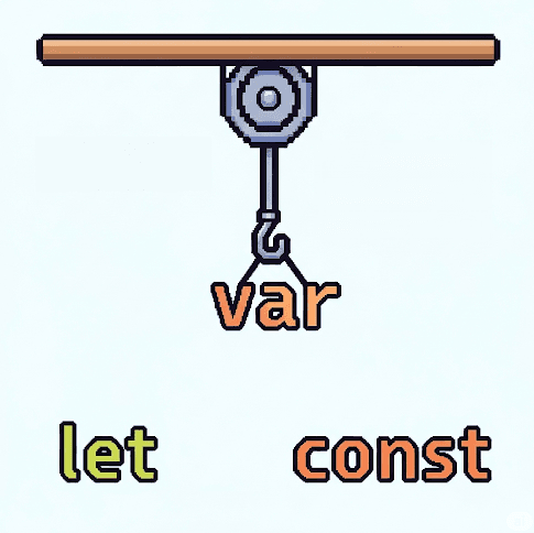 자바스크립트의 호이스팅과 TDZ에 대해서 알아보자 썸네일